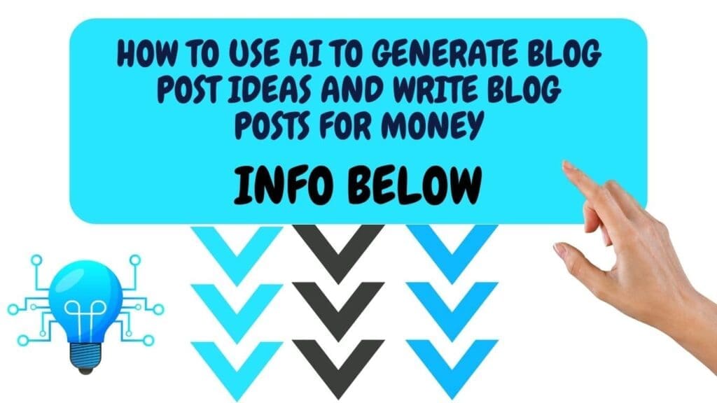 [how to start writing blogs for money]